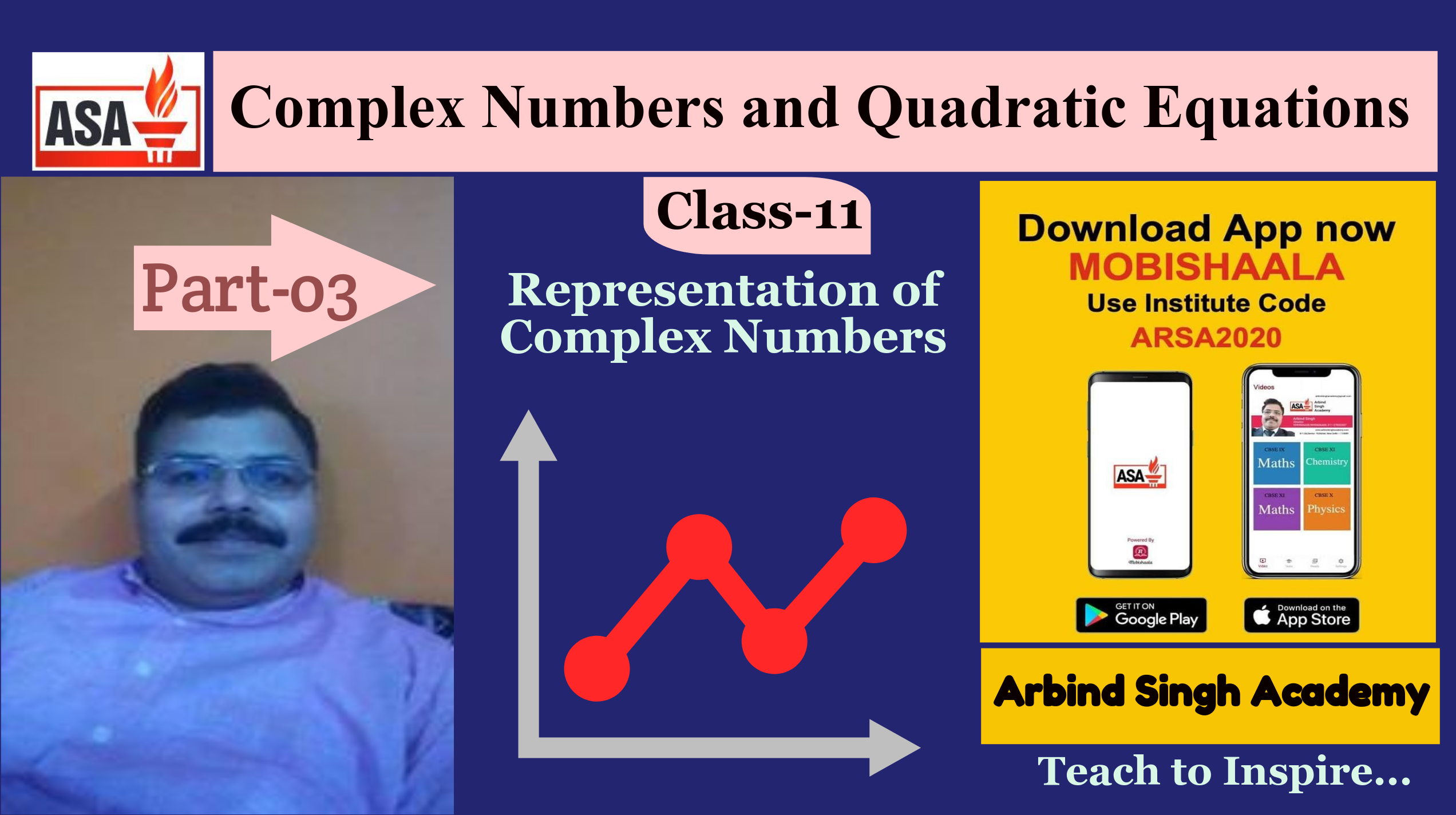 Complex Numbers and Qaudratic Equations for Class-11 : Part-03
