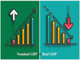 What is Difference Between Real and Nominal GDP ?