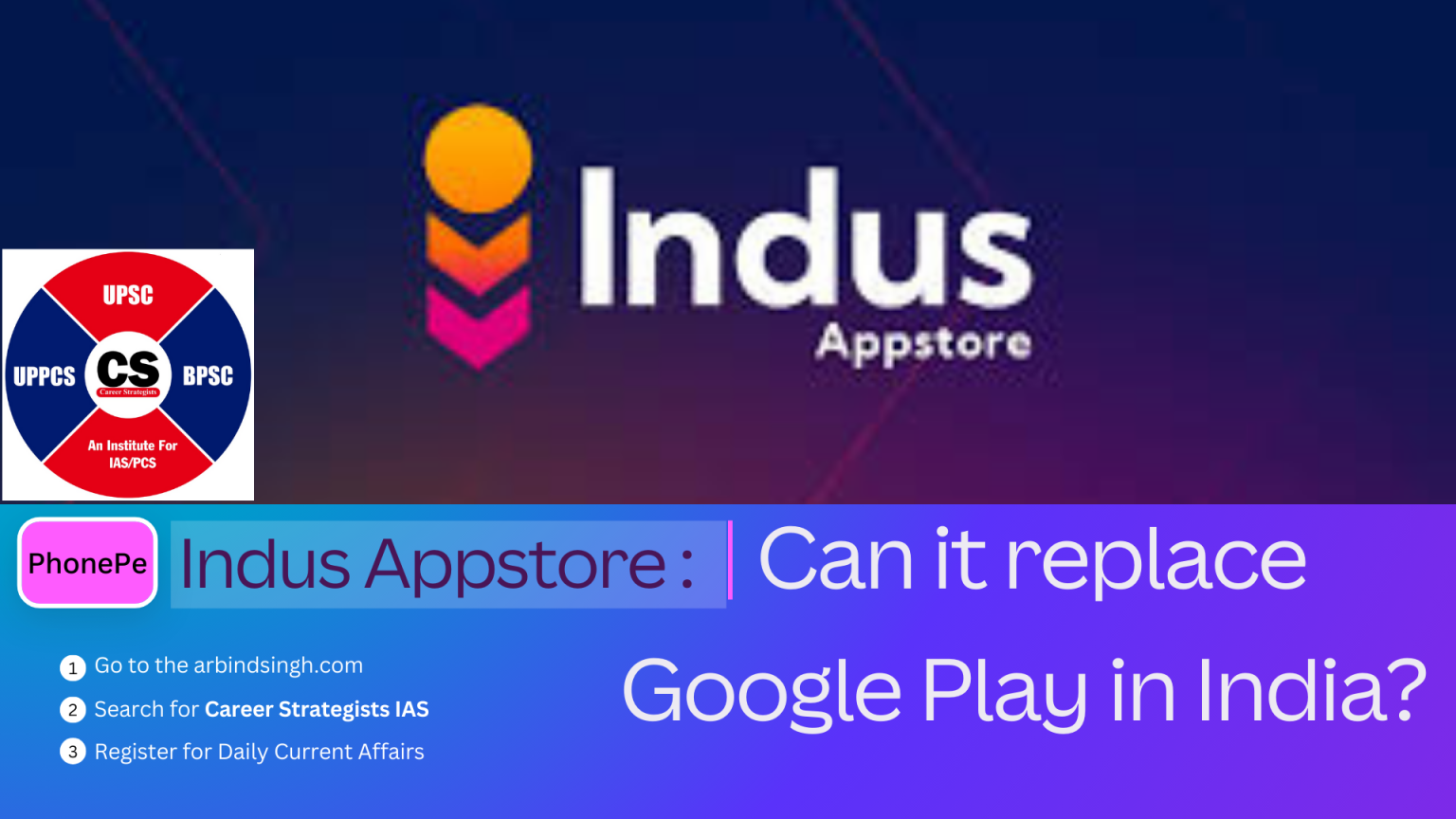 Indus Appstore : Can it replace Google Play in India? – arbindsingh.com